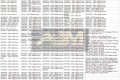 Pas klinowy noży zam. MURRAY krótki 46cali 37x66-6734