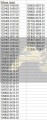 Sprężyna regulatora do BRIGGS&STRATTON zam. 691833-6686
