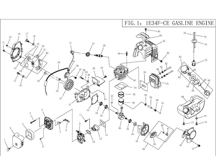 Części do kosy NAC CG260B